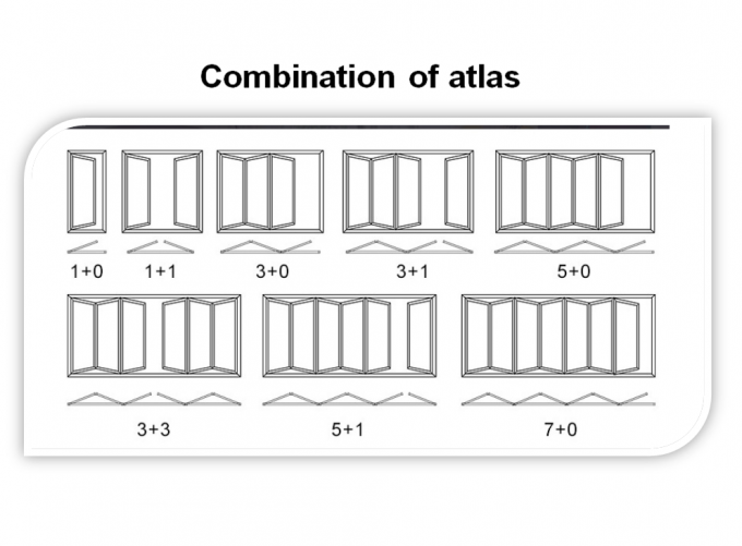 la piegatura di alluminio ha temperato il prezzo di vetro del sistema della porta di vetro di scivolamento